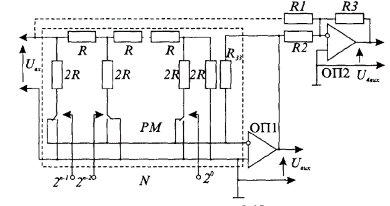 0300imbq-bed5-788x416.png