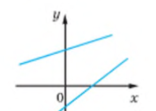 0300ipps-5ca4-284x203.png