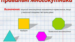 Контрольна робота. Правильні многокутники