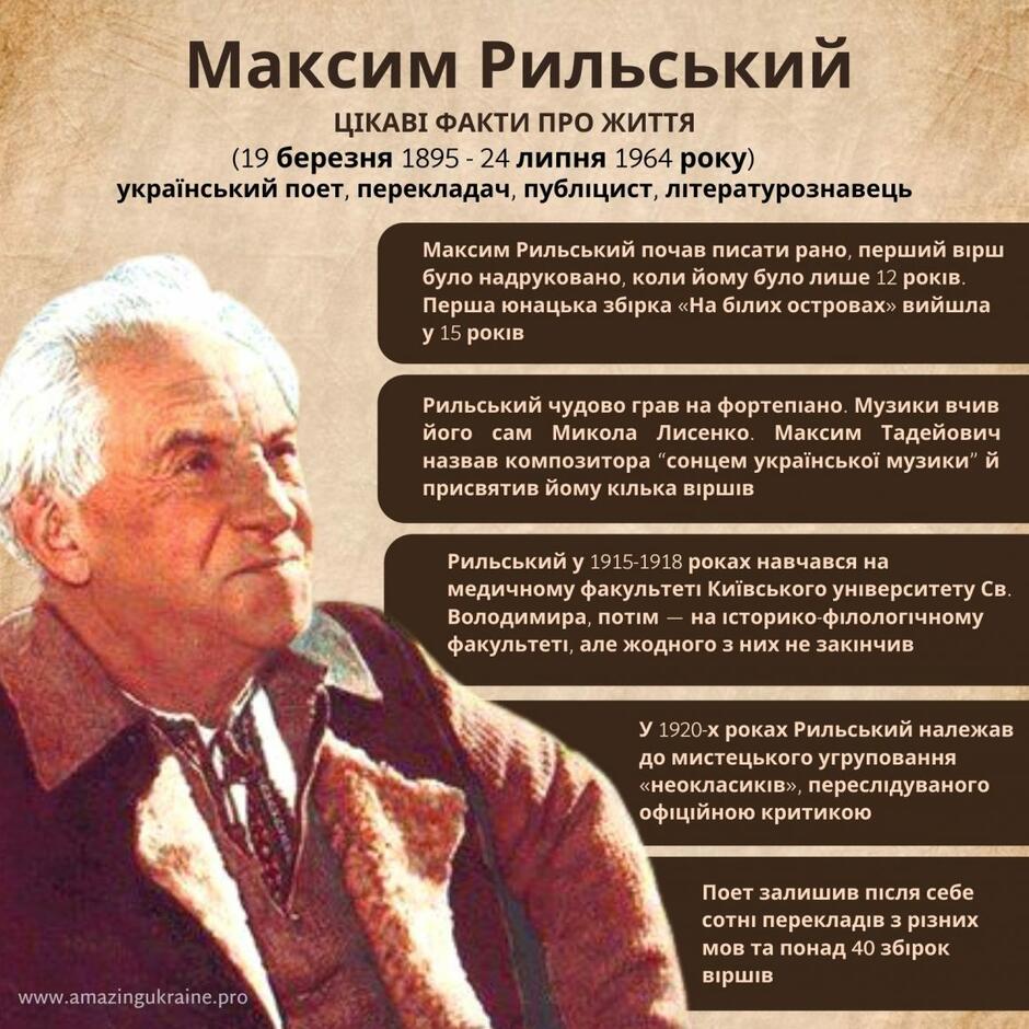 Зворушливі вірші Максима Рильського - Amazing Ukraine - Дивовижна Україна