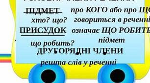 Визначаю головні і другорядні члени речення 