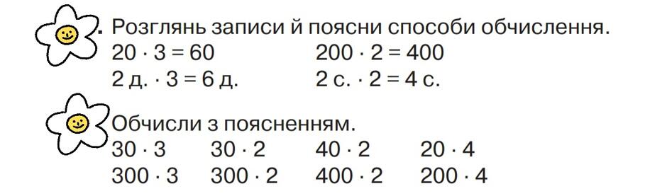 Ділення виду 50:5, 500:5. Множення виду 20*3, 200*3 | Урок на 6 завдання.  Математика