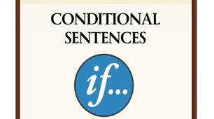 Conditional Sentences Type 0, 1, 2, 3. Mixed Conditionals. Wishes.