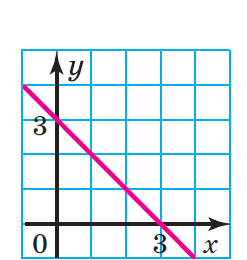 0300ix0t-23e3-247x260.png