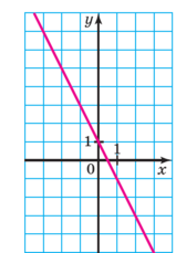 0300ix67-4be5-159x229.png