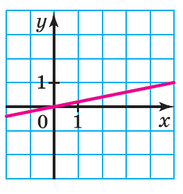 0300ixk5-1f06-264x280.png
