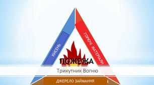 "Трикутник вогню"
