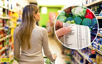 Ціни на продукти в Україні у 2020 - що подорожчає | Стайлер