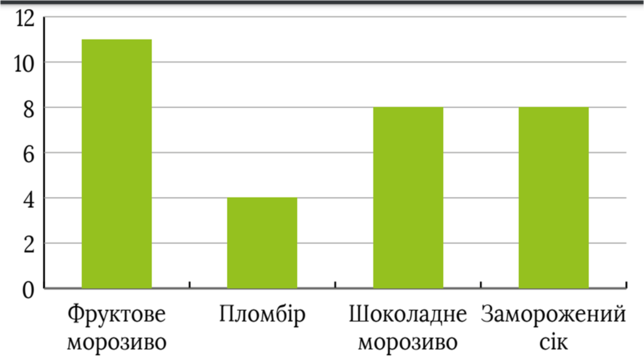 0300j15e-b2fb-644x362.png