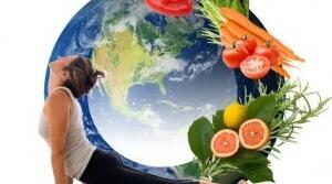 Діагностувальна робота. Здоровий спосіб життя.
