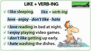 American English Now - Like + verb + ING | Facebook