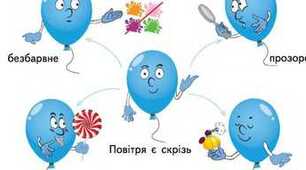 Повітря