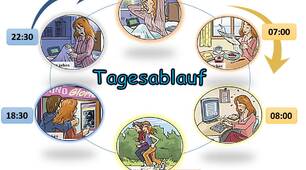 Tagesablauf