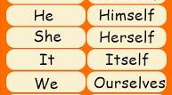 Year 7. Reflexive Pronouns