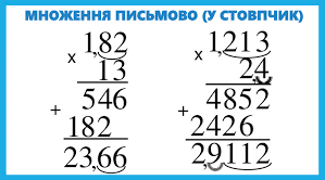 Множення десяткових дробів. Контрольна робота