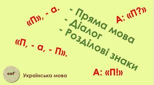 Контрольна робота №7. "Пряма мова. Діалог"