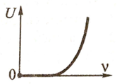 0300jzsv-7b41-166x119.png