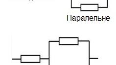  Послідовне, паралельне та мішане з"єднання провідників.