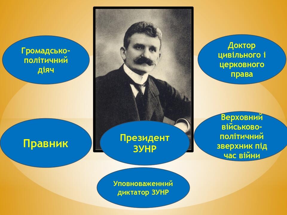 ЄВГЕН ПЕТРУШЕВИЧ – ДЕМОКРАТИЧНИЙ ДИКТАТОР | Інші методичні матеріали ...