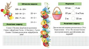 Робочі картки "Великодня математика 3 клас"
