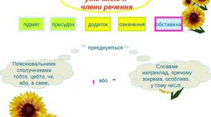 Відокремлені уточнювальні члени речення