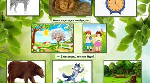 Мнемотаблиця до вірша "Вже весна" О.Кононенка