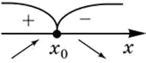 0300kdhp-35c5-208x90.png