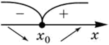 0300kdib-4db9-218x90.png