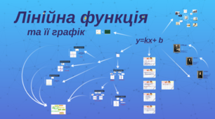 К/р Функція. Лінійна функція.
