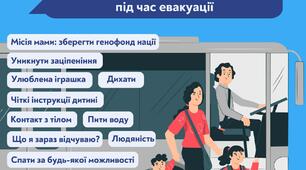 Як зберегти психологічне здоров'я під час евакуації 