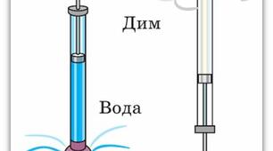 Тиск в рідинах і газах. Закон Паскаля