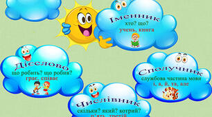 Частини мови, 3 клас