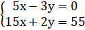 0300lbm9-fee2-124x44.png