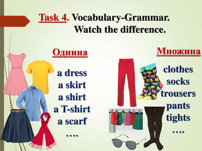 Презентація "Characterizing Clothes. Compliment"