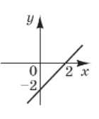 0300ldjc-50d4-140x168.png