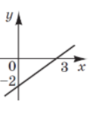 0300ldkq-7720-141x165.png