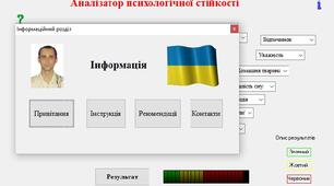 Інтерактивний програмний комплекс: "Аналізатор психологічної стійкості 2022.1"