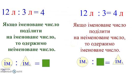 2 клас Математика Ділення іменованих чисел - YouTube