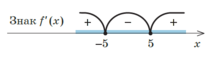 0300lfas-9602-219x63.png