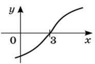 0300lfd0-8fab-185x125.png