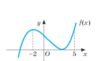 0300lfdt-7f4b-208x126.png