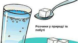 Вода (підсумковий)