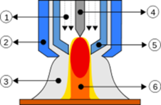 0300ln57-d230-226x148.png