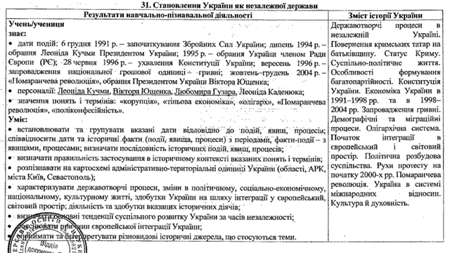 0300lnih-4c52-651x366.png