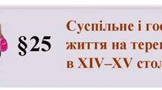 Суспільне і господарське життя на теренах України в XIV–XV століттях