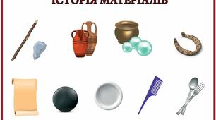 Діагностична робота "Історія матеріалів"