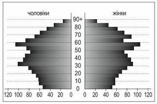 0300ltid-4569-320x212.jpg