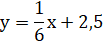 0300m13m-c0d2-103x44.png