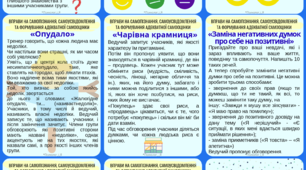 ВПРАВИ НА САМОПІЗНАННЯ, САМОУСВІДОМЛЕННЯ ТА ФОРМУВАННЯ АДЕКВАТНОЇ САМООЦІНКИ