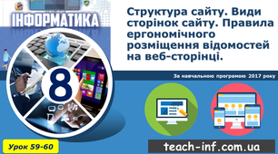Структура сайту. Види сторінок сайту. Правила ергономічного розміщення відомостей на веб-сторінці.
